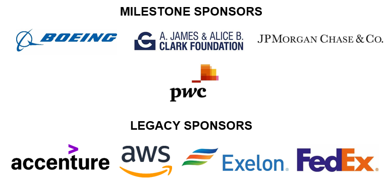 Milestone Sponsors