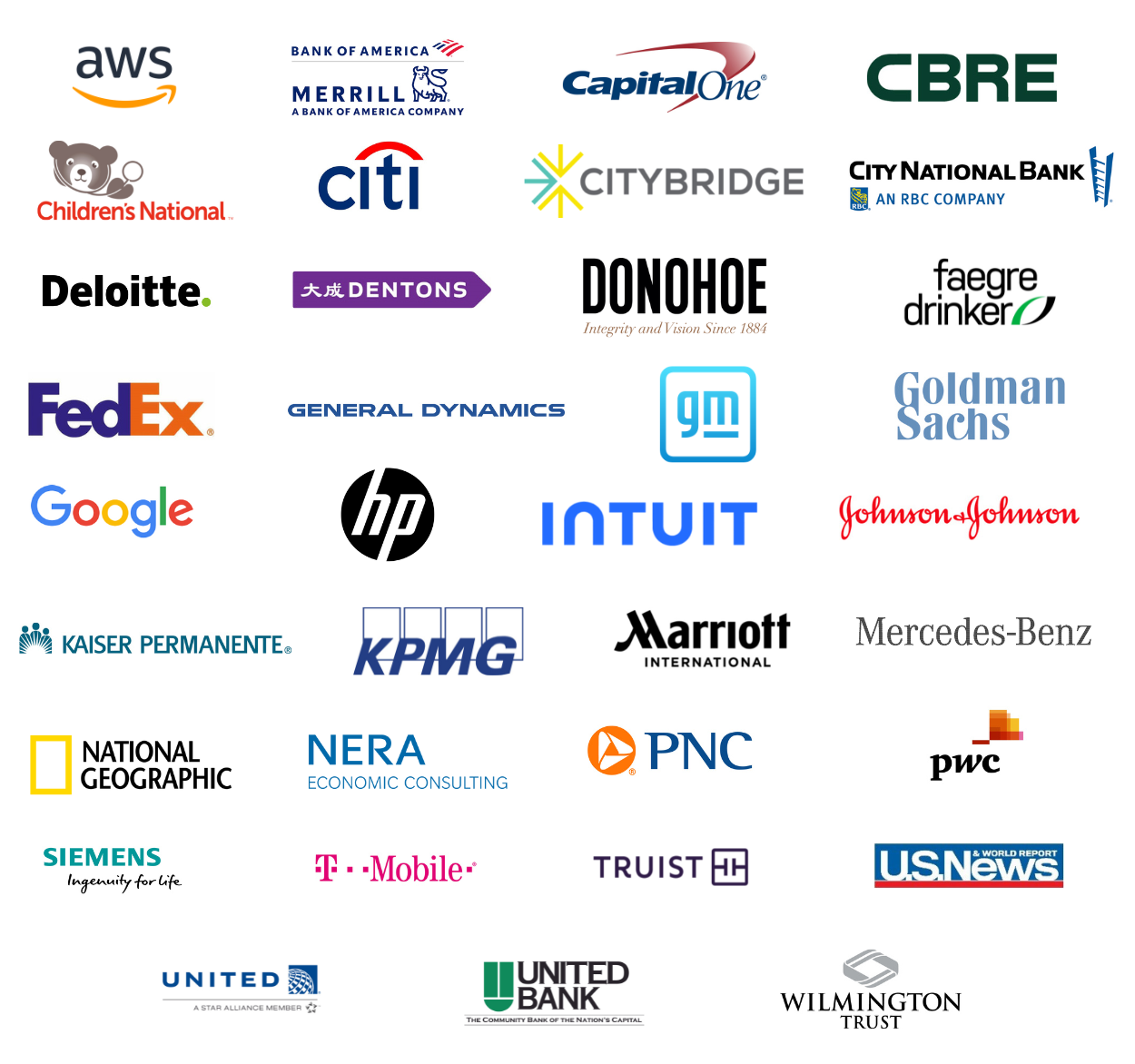Executive Fellows Company Representation